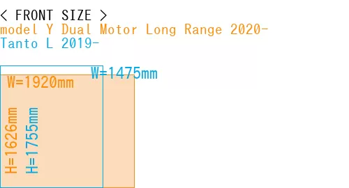 #model Y Dual Motor Long Range 2020- + Tanto L 2019-